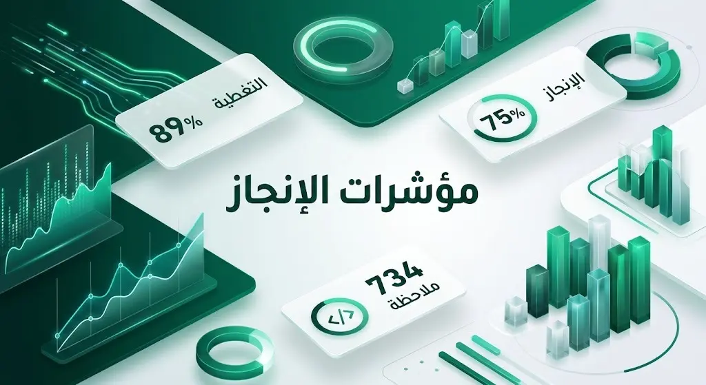 إنفوجرافيك بياني حديث يستعرض بالأرقام والنسب المئوية معدلات إنجاز التغطية الرقابية ومعالجة الملاحظات الميدانية.