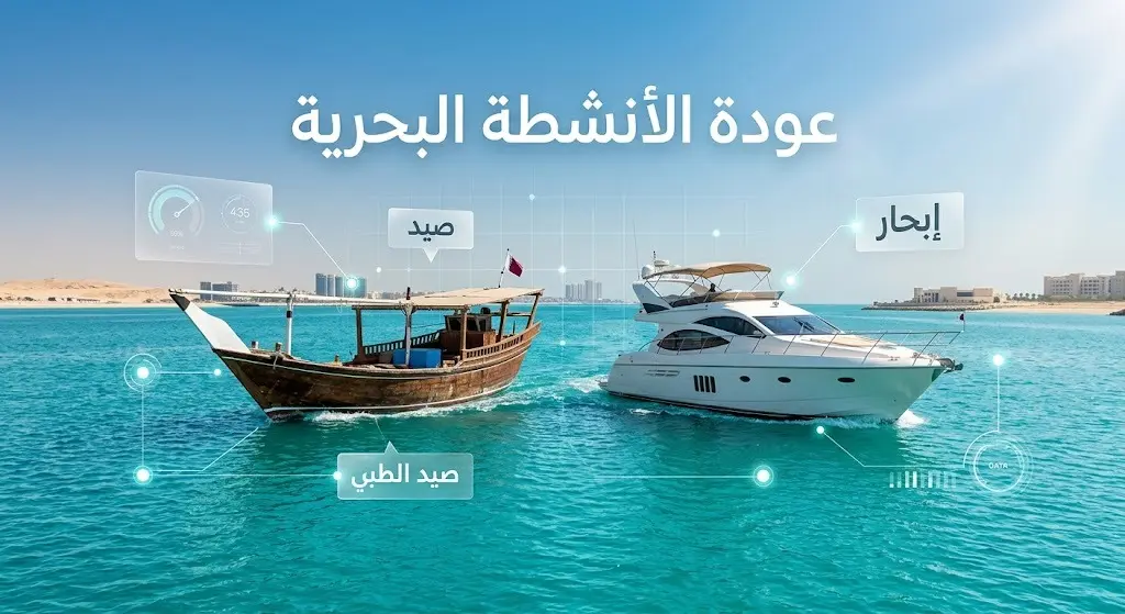 تصميم مدمج يظهر قوارب تقليدية ويخوت تبحر في المياه مع نصوص توضيحية تسلط الضوء على استئناف رحلات الصيد والإبحار اليومية.