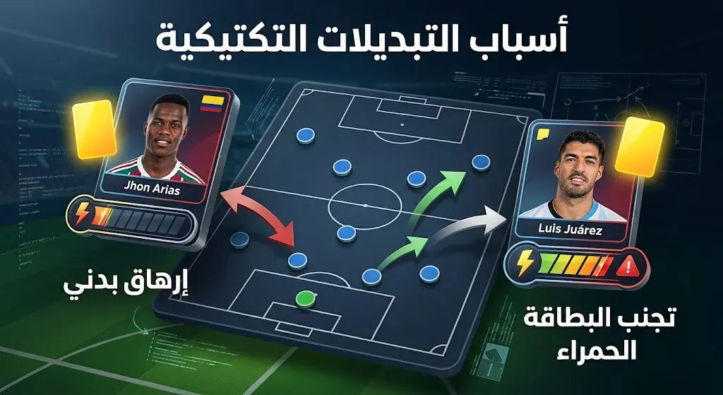 تصميم تكتيكي يوضح أسباب تبديلات المدرب لورينزو لعدد من لاعبي كولومبيا بسبب الإرهاق وتراكم البطاقات.