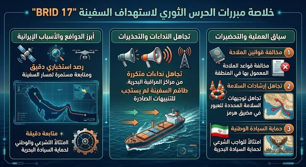 مبررات الحرس الثوري الإيراني لاستهداف السفينة "BRID 17"
