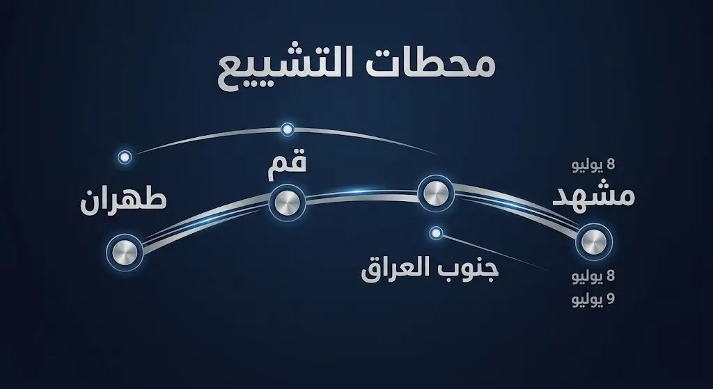 خريطة زمنية ومكانية توضح مسار جثمان المرشد الإيراني بدءاً من طهران، مروراً بمدينة قم وجنوب العراق، وصولاً إلى الدفن في مشهد.