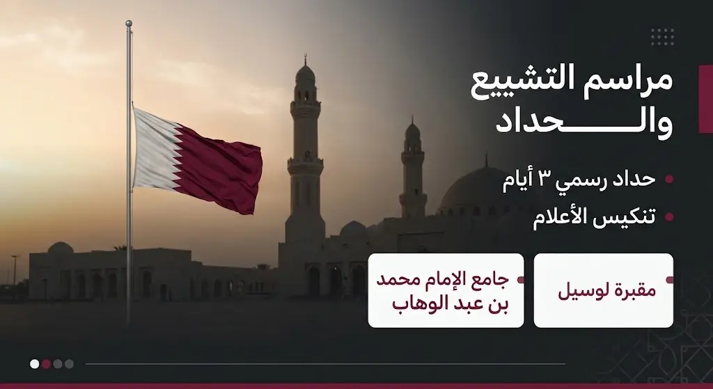تصميم بصري يوضح تفاصيل الحداد الرسمي ومراسم تشييع جثمان الشيخ حمد بن خليفة آل ثاني، متضمناً مواقع الصلاة والدفن.
