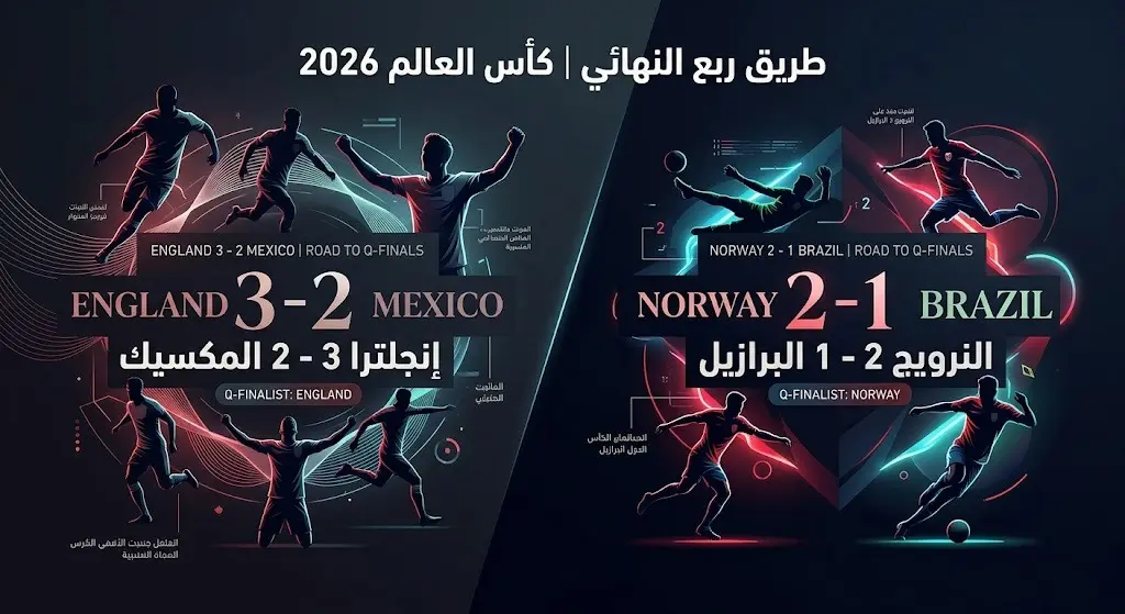 إنفوجرافيك رياضي يوضح مسار منتخبي إنجلترا والنرويج لربع نهائي كأس العالم 2026، حيث هزمت إنجلترا المكسيك 3-2، وتغلبت النرويج على البرازيل 2-1.