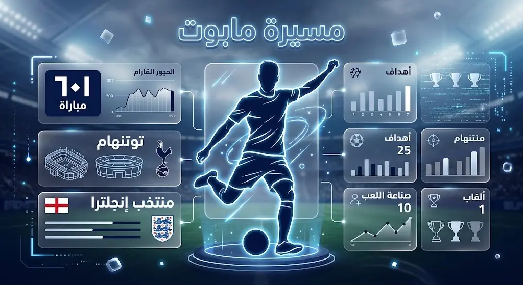 إنفوجرافيك يستعرض إحصاءات مسيرة جاري مابوت مع توتنهام ومنتخب إنجلترا
