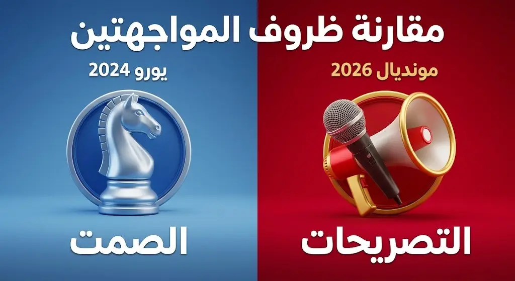 إنفوجرافيك يوضح مقارنة بين إستراتيجية الصمت في يورو 2024 والتصريحات المباشرة في مونديال 2026