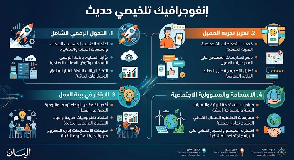 مكاسب الدولار النيوزيلندي والأسترالي