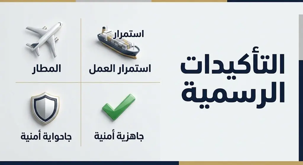 إنفوجرافيك احترافي يعرض ملخص التأكيدات الرسمية الأردنية بأيقونات ثلاثية الأبعاد ونصوص عربية دقيقة توضح استمرار العمل وجاهزية الأمن.