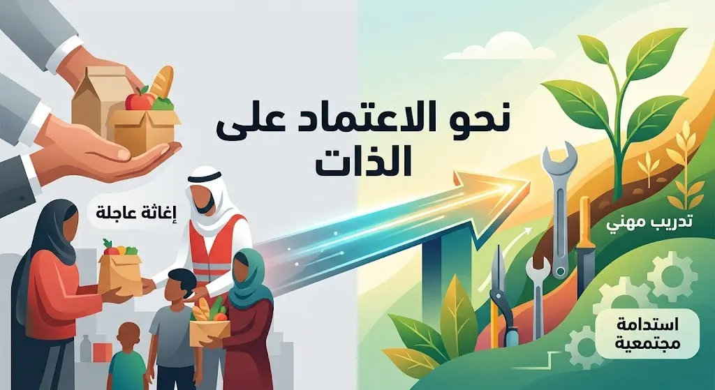 تصميم يعبر عن انتقال الأسر اليمنية من مرحلة تلقي المساعدات الإغاثية العاجلة إلى مرحلة التدريب المهني والاعتماد المباشر على الذات.
