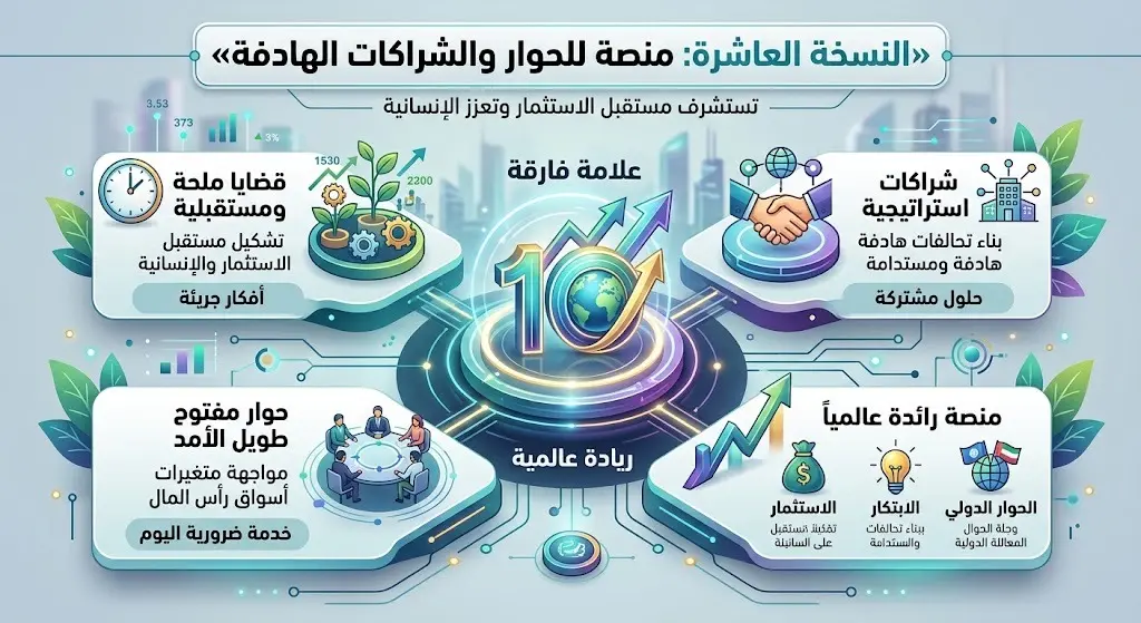 منصة للحوار والشراكات الهادفة