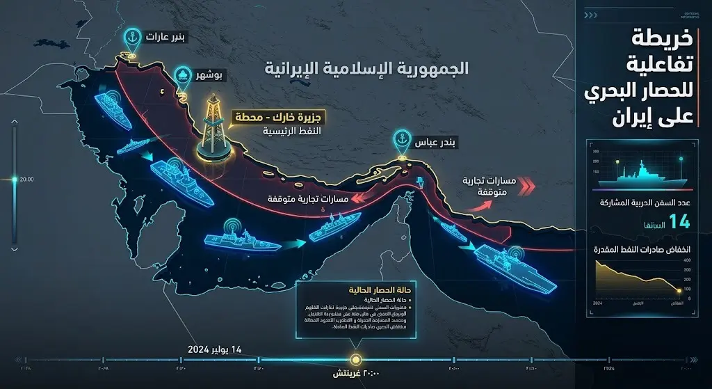 إنفوجرافيك يوضح خريطة ومواعيد تنفيذ الحصار البحري الشامل على الساحل والموانئ الإيرانية بدءاً من 14 يوليو.