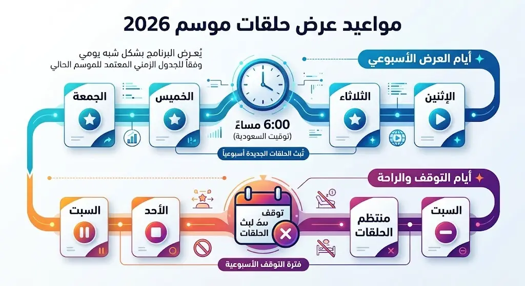مواعيد عرض حلقات موسم 2026