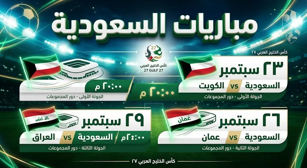 إنفوجرافيك رياضي احترافي يستعرض جدول مواعيد مباريات المنتخب السعودي في دور المجموعات لبطولة خليجي 27 أمام منتخبات الكويت وعمان والعراق.