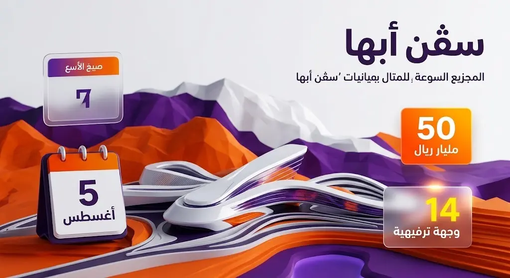 إنفوجرافيك عصري يستعرض تفاصيل مشروع سڤن أبها الترفيهي وموعد افتتاحه المرتقب في 5 أغسطس مع إبراز حجم الاستثمارات.