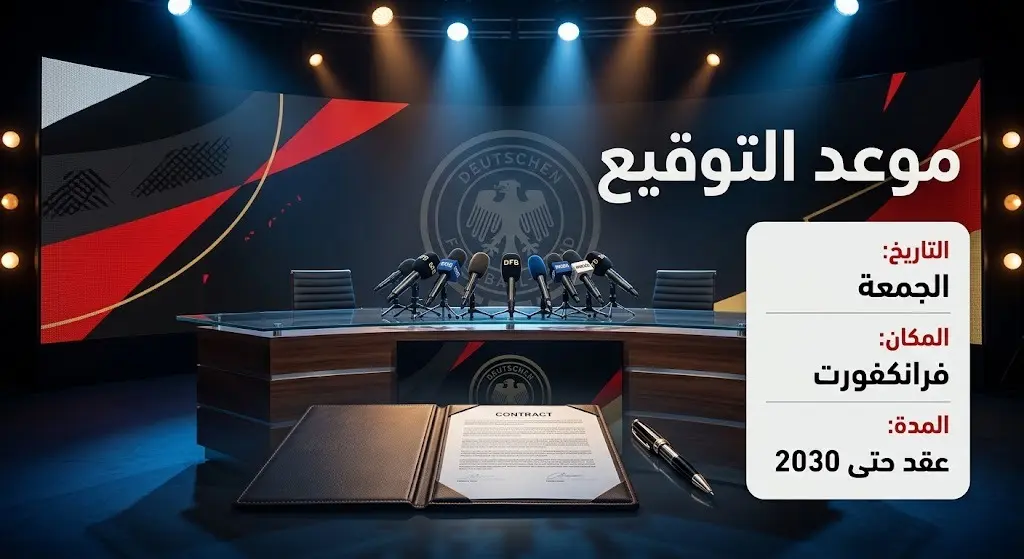 بطاقة معلوماتية بصرية توضح تفاصيل المؤتمر الصحفي ومكان وزمان توقيع يورجن كلوب لعقده الجديد