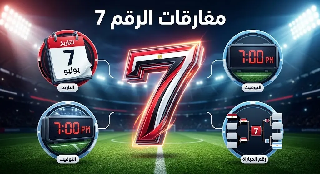 إنفوجرافيك رياضي يبرز المفارقات العجيبة للرقم 7 المرتبطة بتوقيت وتاريخ مباراة مصر والأرجنتين.