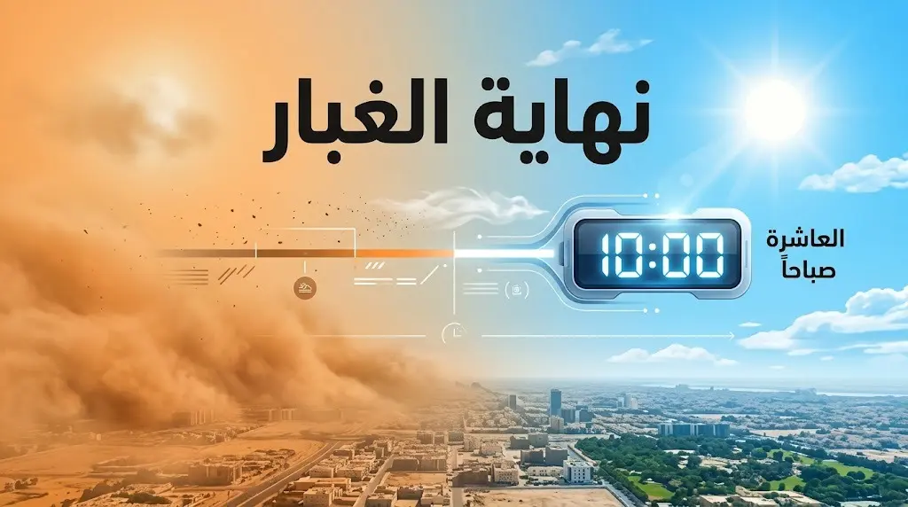 بطاقة معلومات بصرية تعرض موعد انتهاء حالة الغبار وتوضح تحسن الأجواء التدريجي بحلول الساعة العاشرة صباحاً.