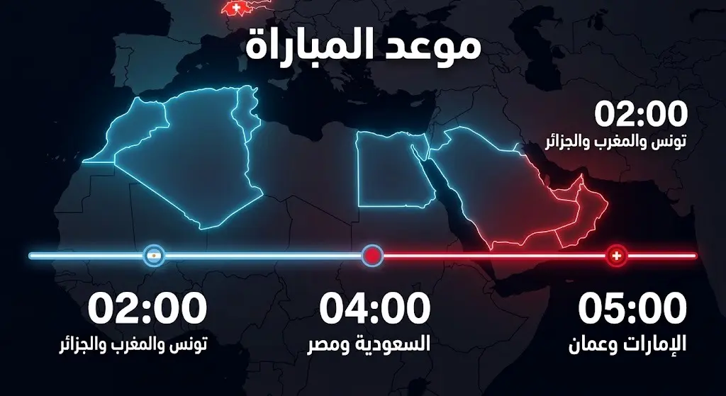 إنفوجرافيك بياني يعرض مواعيد انطلاق مباراة الأرجنتين وسويسرا وفقاً للمناطق الزمنية في الدول العربية