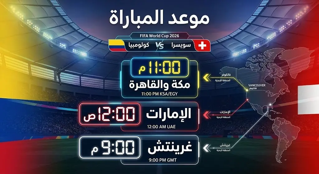 إنفوجرافيك بتصميم عصري يوضح مواعيد انطلاق مباراة كولومبيا وسويسرا في دور الـ 16 بتوقيتات مكة المكرمة، القاهرة، الإمارات، وغرينتش.