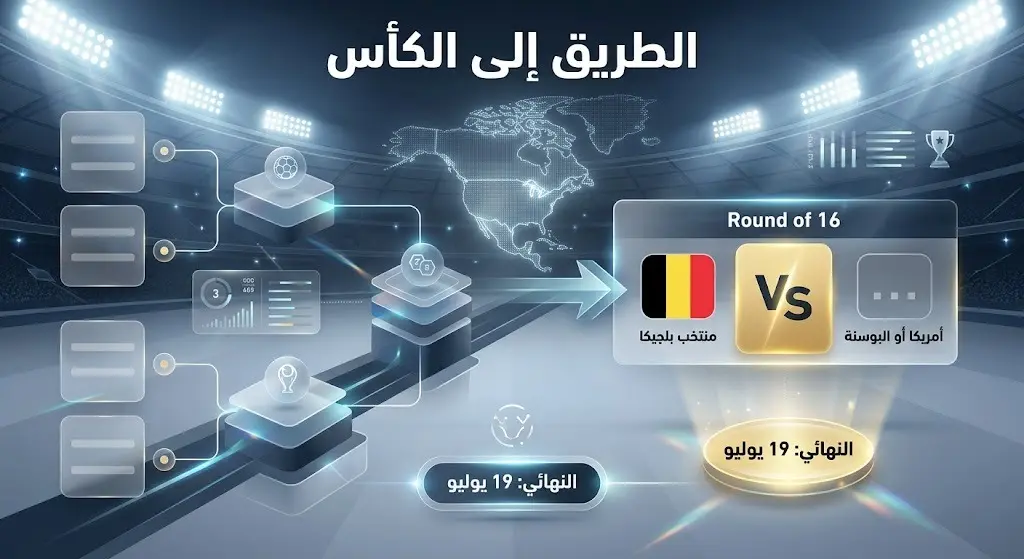 تصميم بياني رياضي يعرض مسار بلجيكا القادم في المونديال والمنافس المحتمل بين أمريكا والبوسنة، بالإضافة لموعد النهائي.