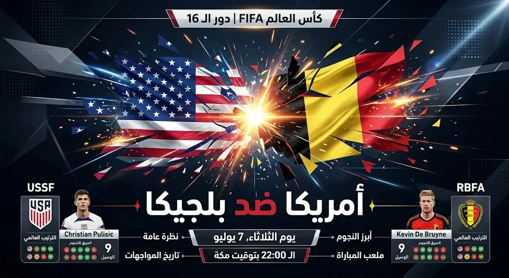 تصميم بصري يوضح موعد المواجهة المرتقبة بين منتخبي أمريكا وبلجيكا في دور الـ16 من كأس العالم