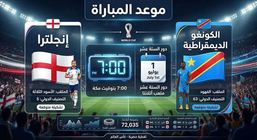 تصميم رياضي احترافي يستعرض موعد وتفاصيل مباراة إنجلترا والكونغو الديمقراطية في دور الـ 32 من بطولة كأس العالم 2026