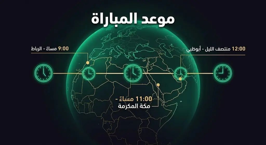 تصميم بصري جذاب يوضح تواقيت انطلاق صافرة مباراة المغرب وفرنسا في مختلف العواصم العربية