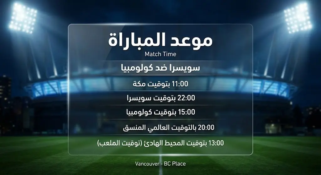 إنفوجرافيك بتصميم عصري يوضح مواعيد انطلاق مباراة سويسرا وكولومبيا في كأس العالم 2026 بتوقيتات الدول العربية المختلفة.