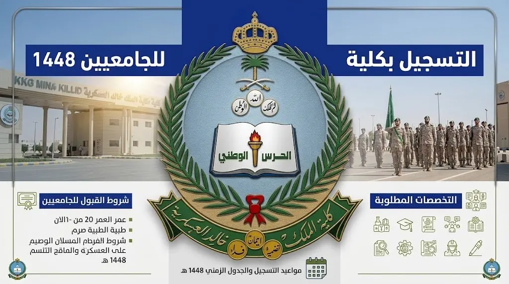 موعد ورابط التسجيل في كلية الملك خالد العسكرية للجامعيين 1448 (الدورة 38)