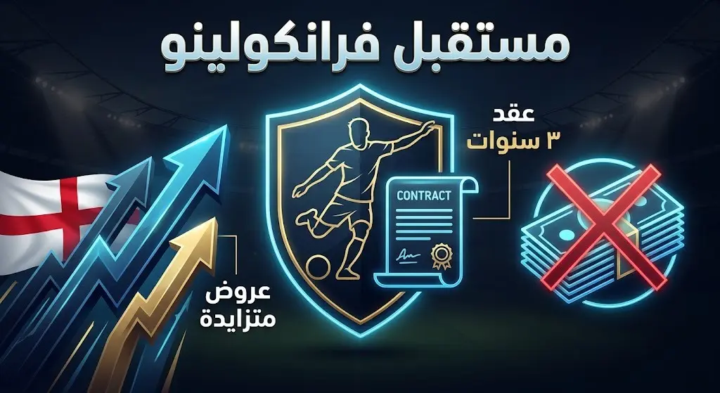 إنفوجرافيك رياضي يوضح قوة الموقف التفاوضي لنادي ميدتيلاند بفضل عقد اللاعب فرانكولينو دجو الممتد لثلاث سنوات، واستعداد الأندية الإنجليزية لرفع عروضها.