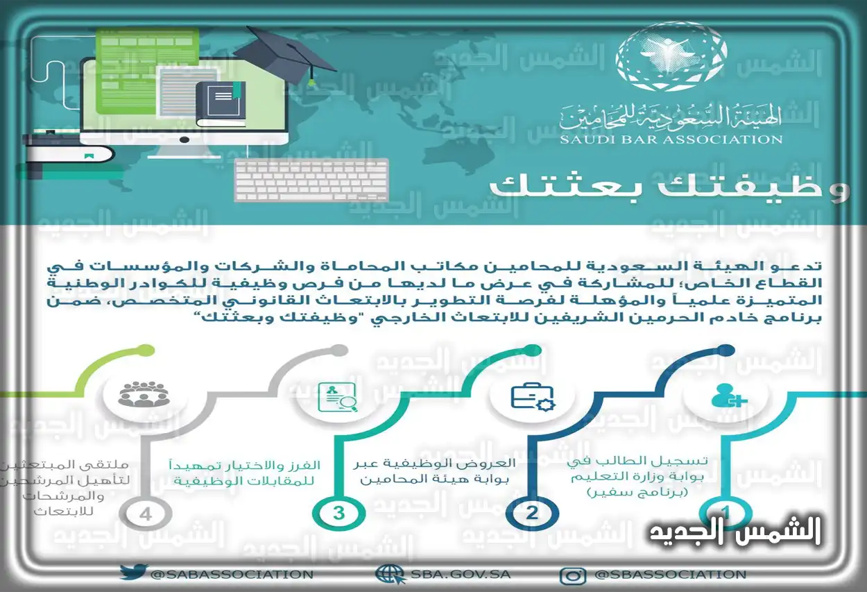 شخص يستخدم جهاز كمبيوتر محمول للتقديم على برنامج الابتعاث عبر الإنترنت