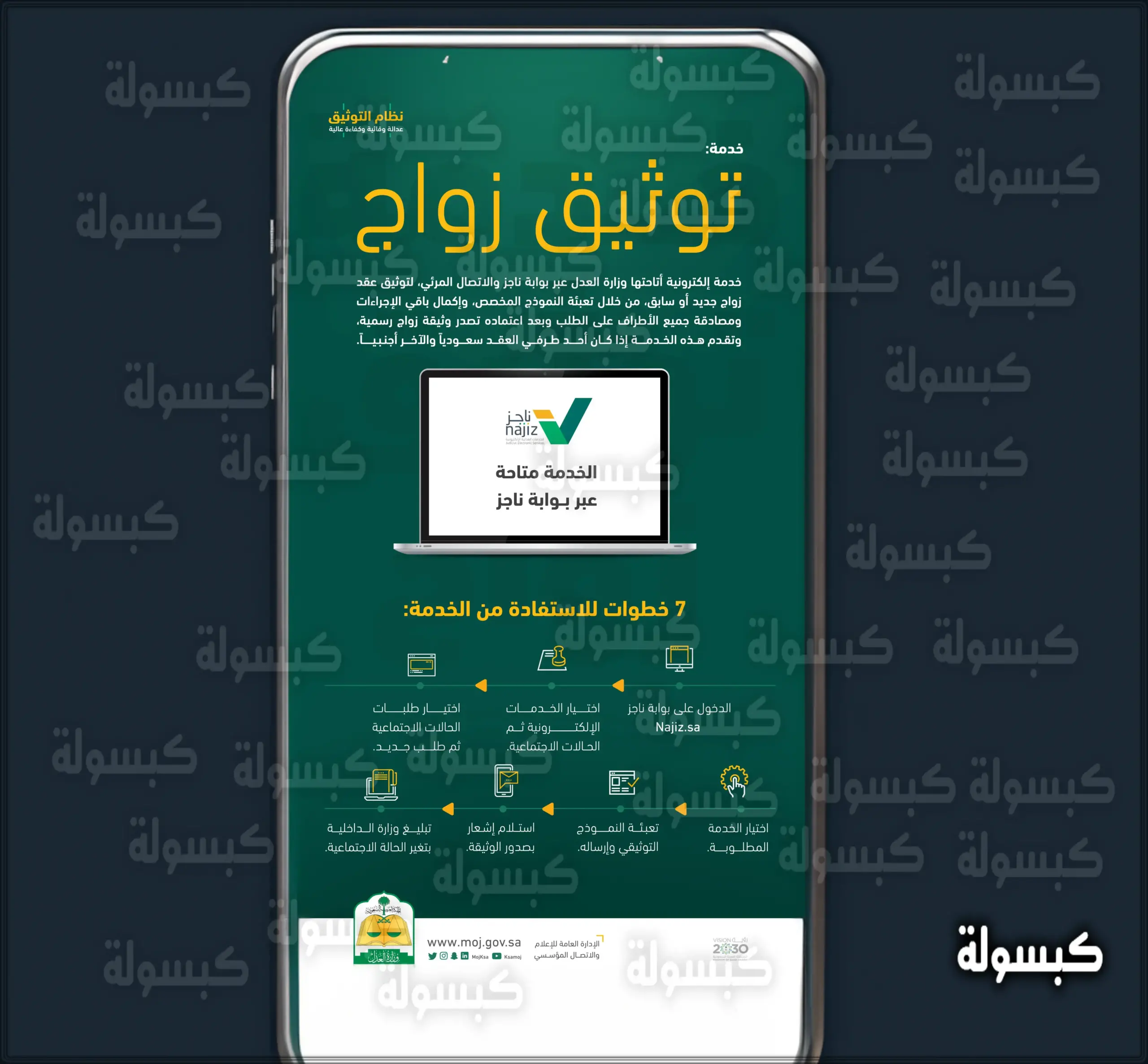 خطوات توثيق الزواج إلكترونيا