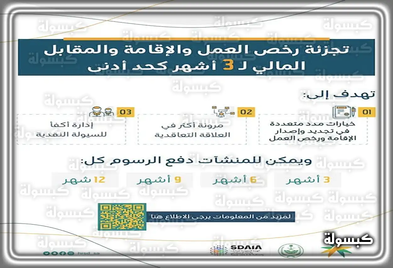 شاشة توضح طريقة الاستعلام عن تكلفة خدمات العمل في السعودية عبر قوى