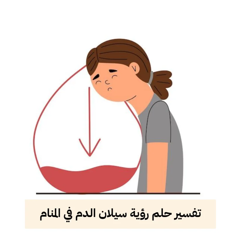 تفسير حلم رؤية سيلان الدم في المنام