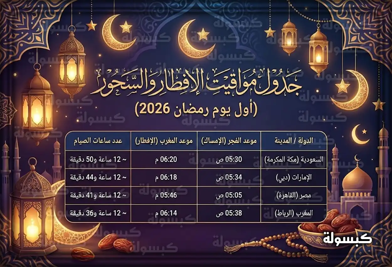 موعد الإفطار والسحور في أول يوم رمضان